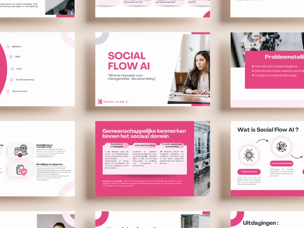 Bedrijfspresentatie Social Flow AI